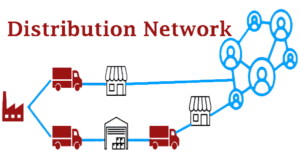 FMCG Distribution Network